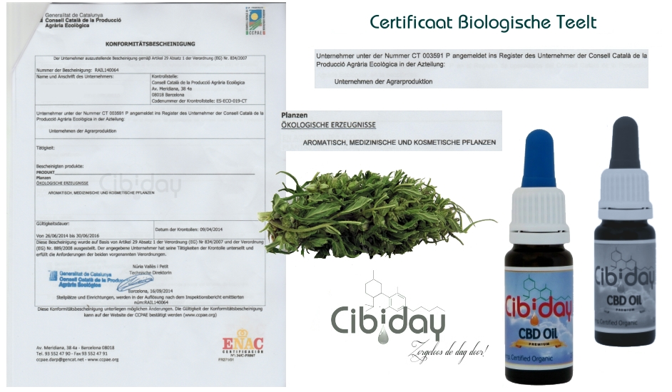 Cibiday CBD Certificering Biologische teelt